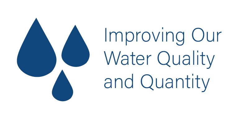 KPI Icon for presentations_Improving water quality