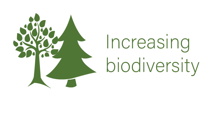 KPI Icon for presentations_Increasing biodiversity