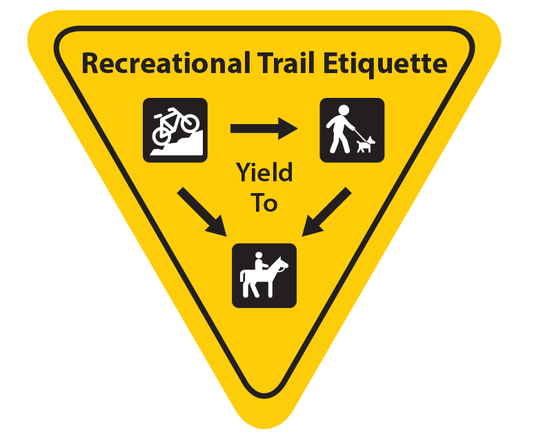 An inversed triangular Recreational Trail Etiquette sign used to communicate the rules and expectations for yielding on recreational trails, ensuring a smooth and safe experience for all trail users. Cyclists yield to pedestrians and equestrians. Pedestrians yield to equestrians.