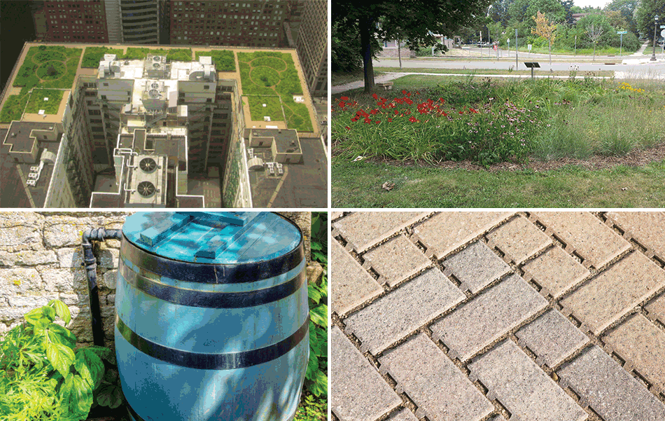 A photo of four different LID techniques, including permeable pavebel, rainwater harvesting, rain gardens and green rooftops.